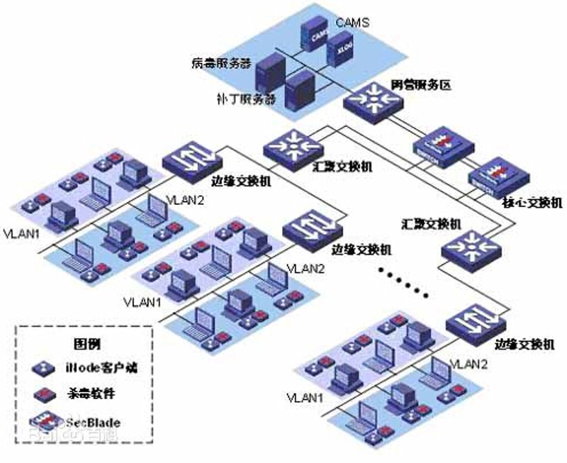 网站建设：构建信息高速公路的桥梁